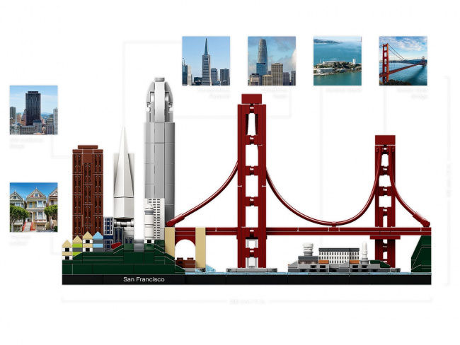 LEGO 21043 Сан-Франциско